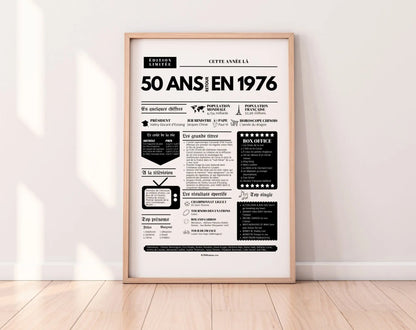 Affiche 50 ans retour en 1976 - Journal de l'année FLTM
