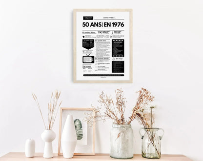 Affiche 50 ans retour en 1976 - Journal de l'année FLTM