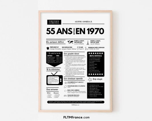 Affiche 55 ans retour en 1970 - Journal de l'année FLTMfrance