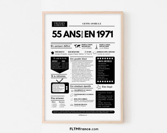 Affiche 55 ans retour en 1971 - Journal de l'année FLTM