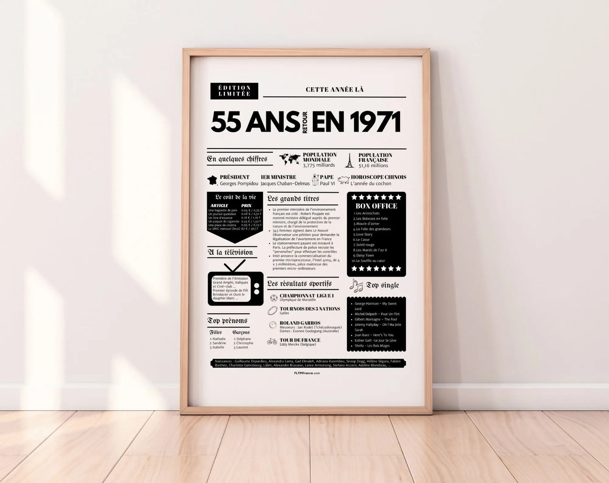 Affiche 55 ans retour en 1971 - Journal de l'année FLTM
