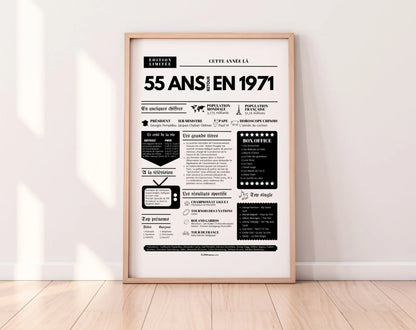 Affiche 55 ans retour en 1971 - Journal de l'année FLTM