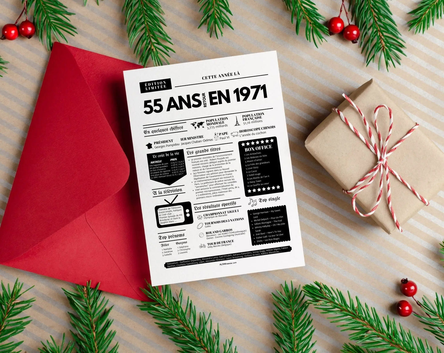 Affiche 55 ans retour en 1971 - Journal de l'année FLTM