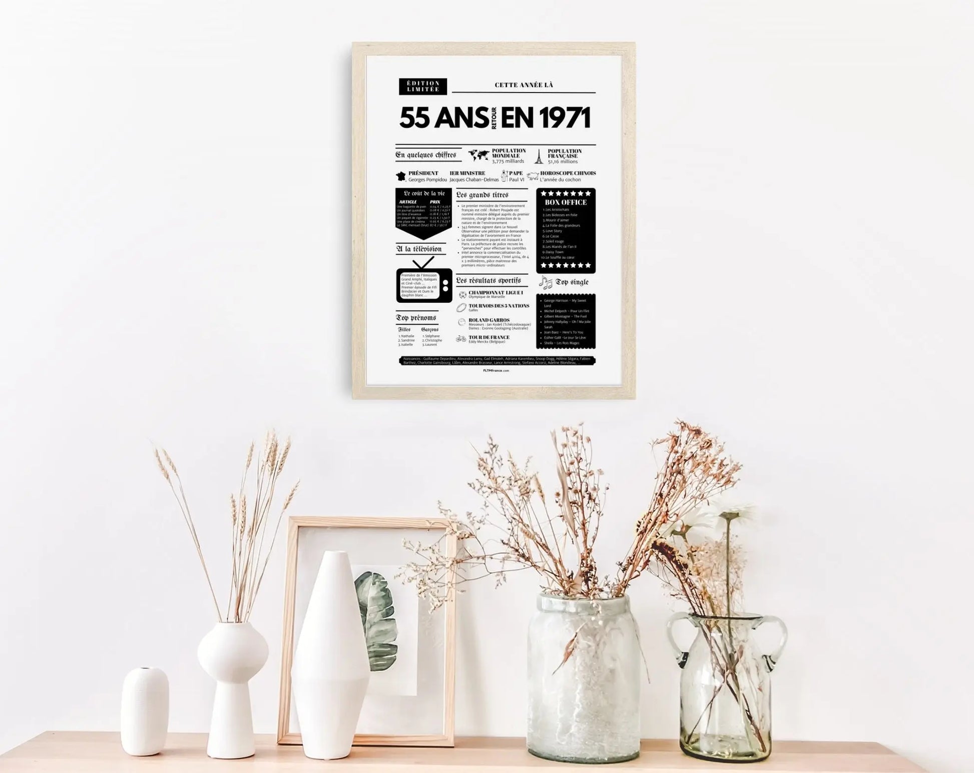 Affiche 55 ans retour en 1971 - Journal de l'année FLTM