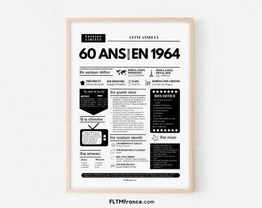 Affiche 60 ans retour en 1964 année de naissance - Carte anniversaire 60 ans FLTMfrance