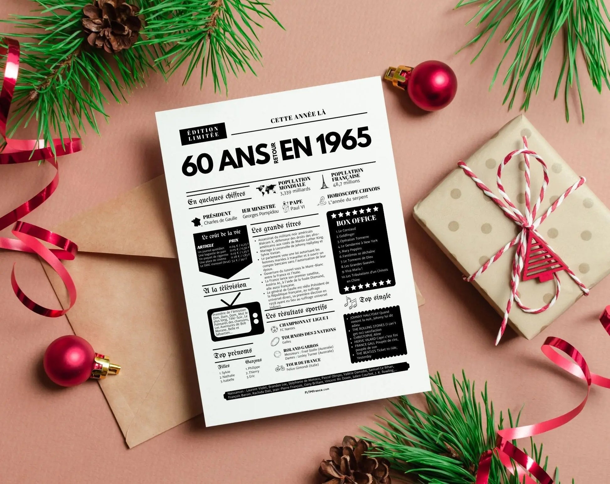 Affiche 60 ans retour en 1965 - Journal de l'année FLTMfrance