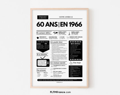 Affiche 60 ans retour en 1966 - Journal de l'année FLTM