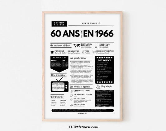 Affiche 60 ans retour en 1966 - Journal de l'année FLTM