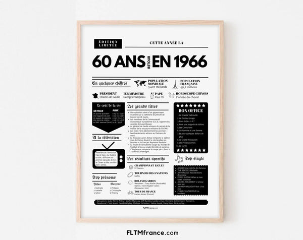 Affiche 60 ans retour en 1966 - Journal de l'année