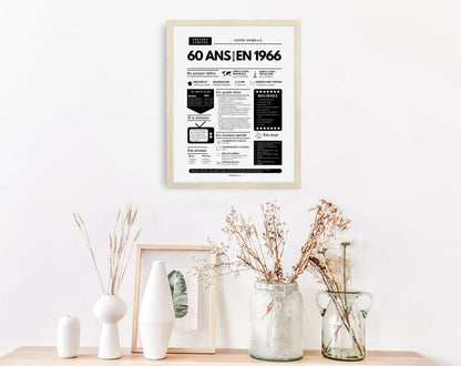 Affiche 60 ans retour en 1966 - Journal de l'année FLTM