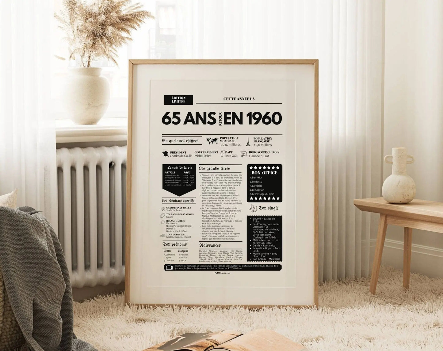 Affiche 65 ans retour en 1960 - Journal de l'année FLTMfrance