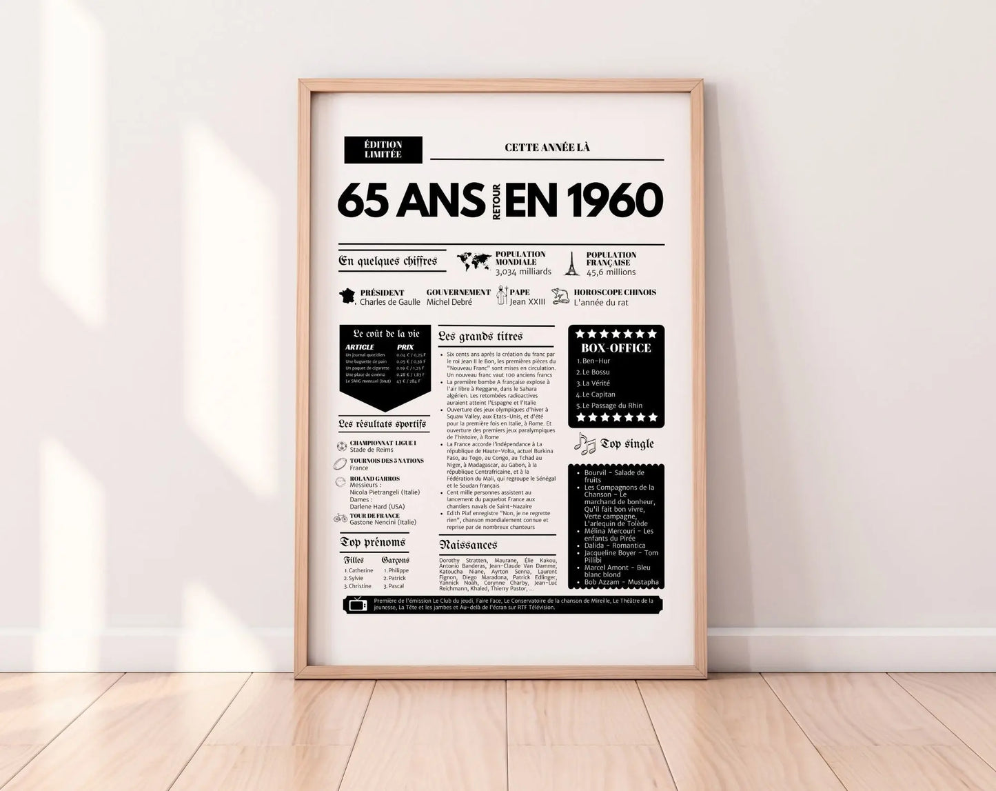 Affiche 65 ans retour en 1960 - Journal de l'année FLTMfrance