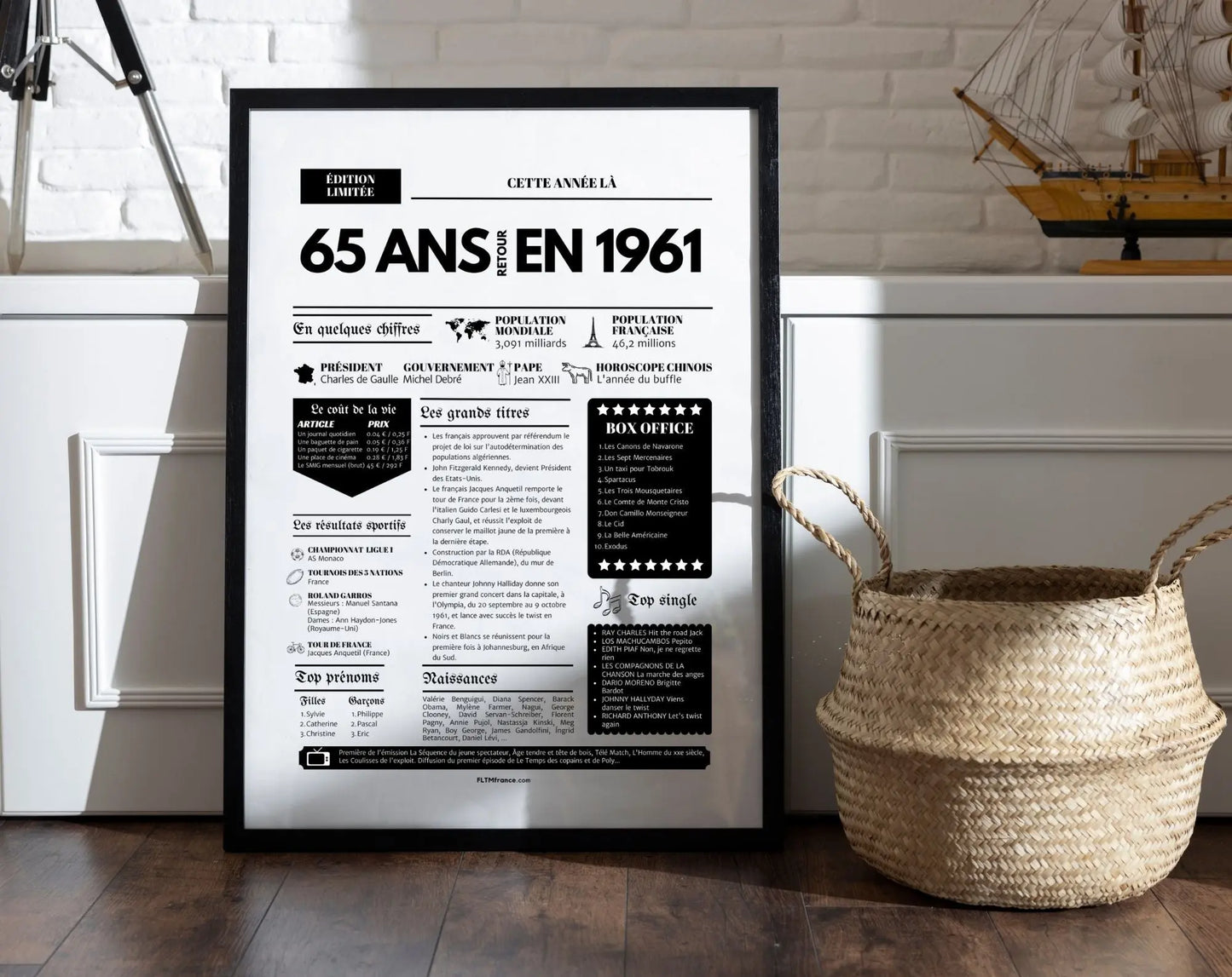 Affiche 65 ans retour en 1961 - Journal de l'année FLTM