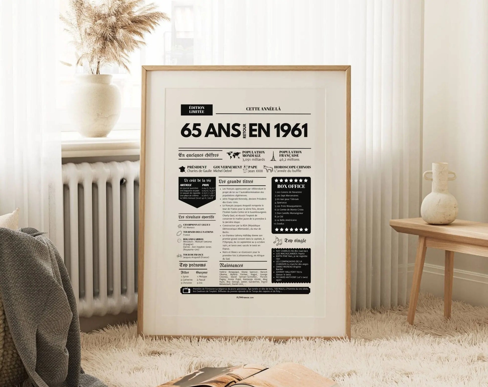 Affiche 65 ans retour en 1961 - Journal de l'année FLTM