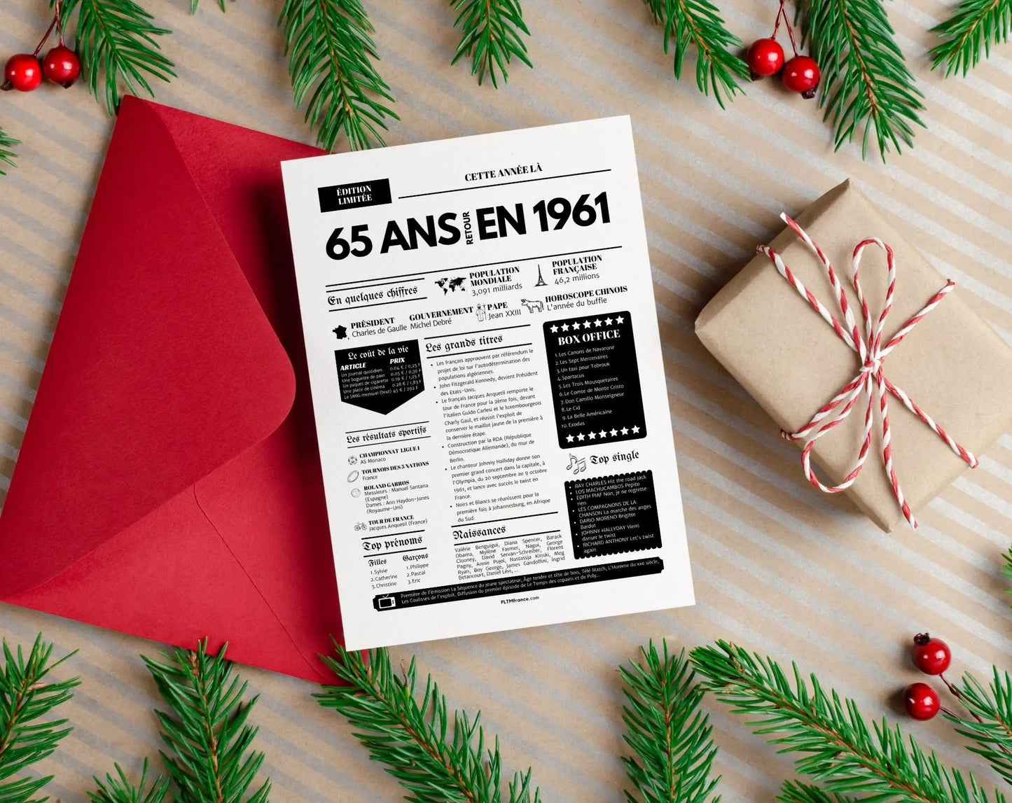 Affiche 65 ans retour en 1961 - Journal de l'année FLTM