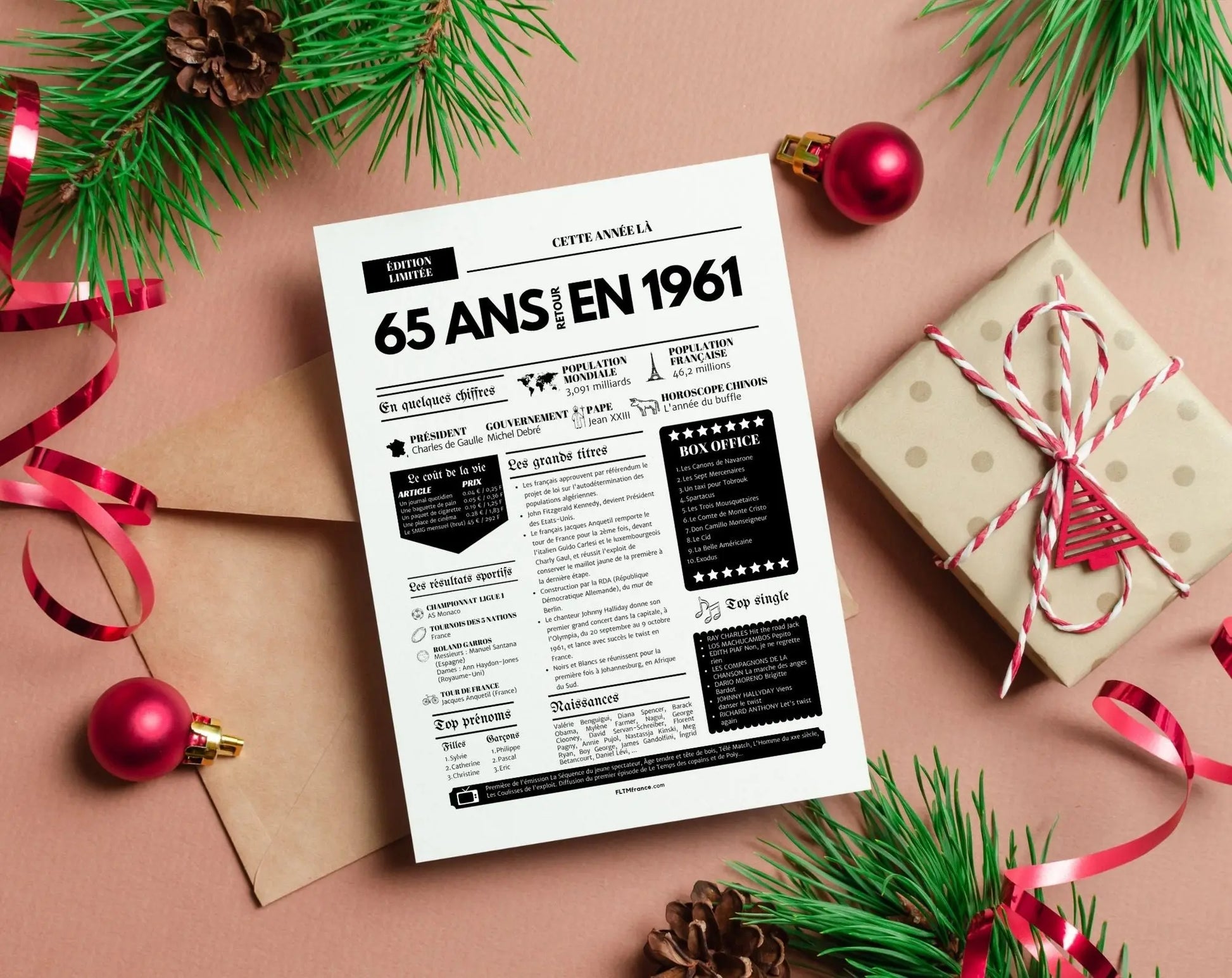 Affiche 65 ans retour en 1961 - Journal de l'année FLTM