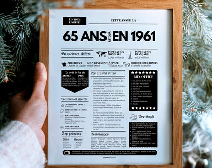 Affiche 65 ans retour en 1961 - Journal de l'année FLTM