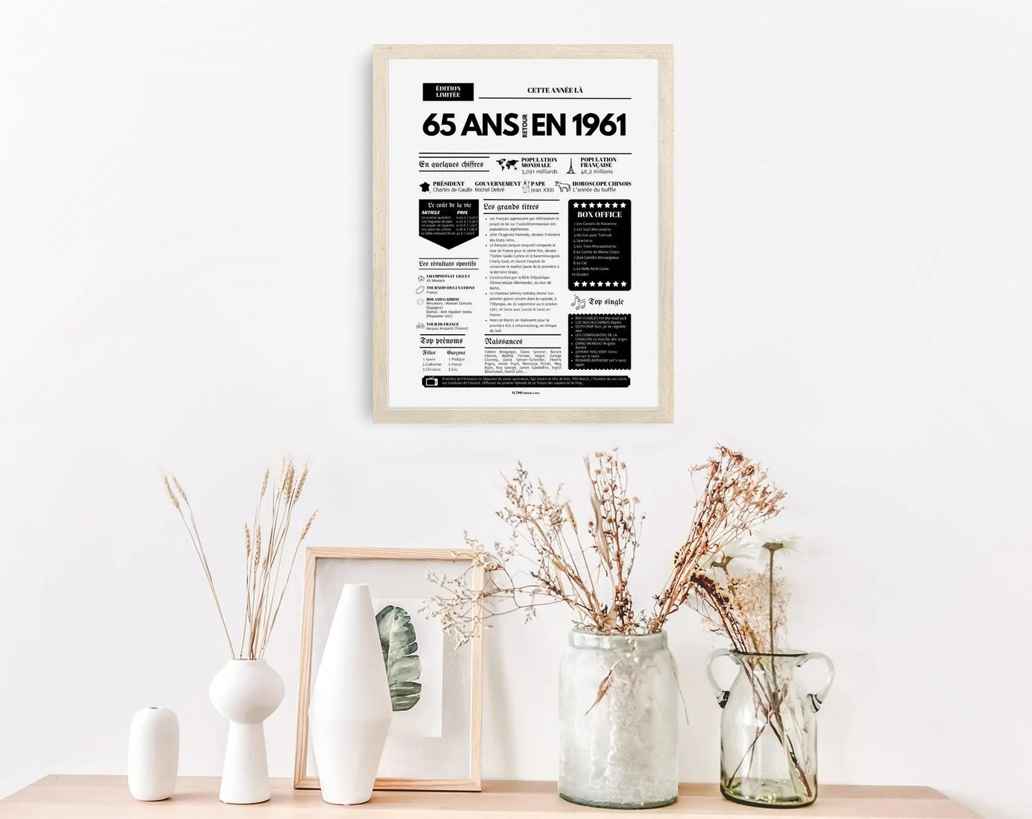 Affiche 65 ans retour en 1961 - Journal de l'année FLTM