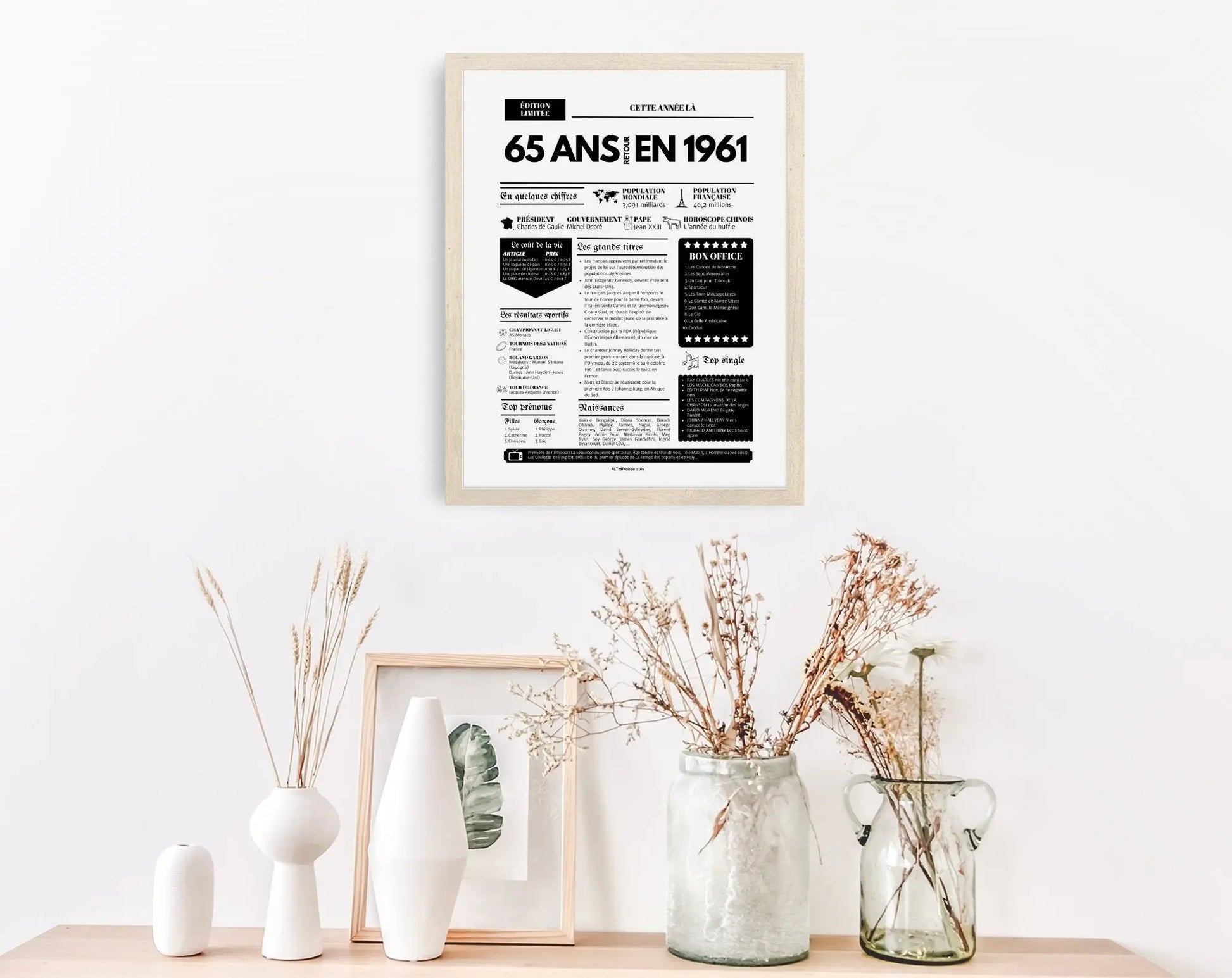 Affiche 65 ans retour en 1961 - Journal de l'année FLTM