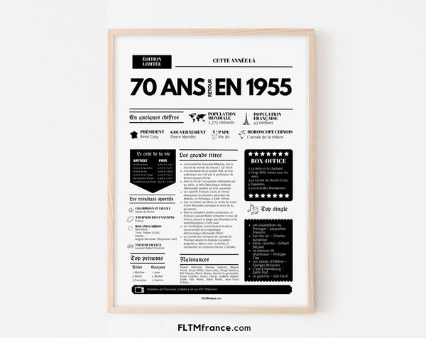 Affiche 70 ans retour en 1956 - Journal de l'année