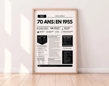 Affiche 70 ans retour en 1955 - Journal de l'année FLTMfrance