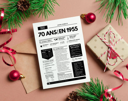 Affiche 70 ans retour en 1955 - Journal de l'année FLTMfrance