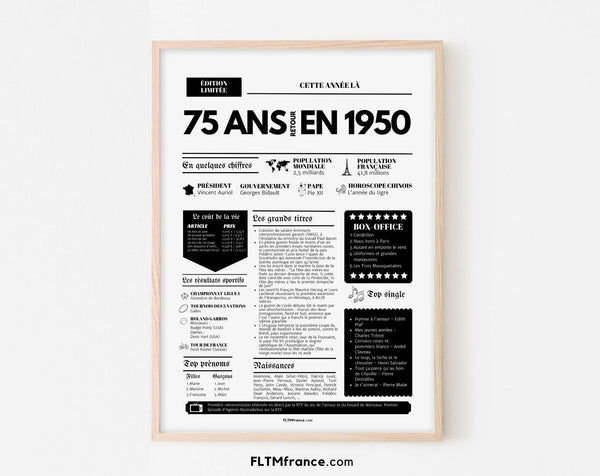 Affiche 75 ans retour en 1951 - Journal de l'année