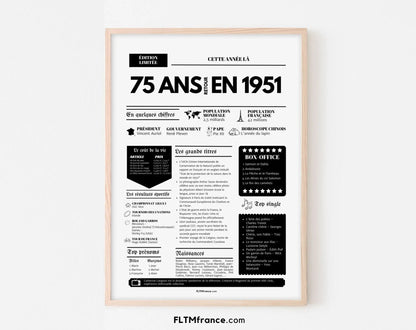 Affiche 75 ans retour en 1951 - Journal de l'année FLTM