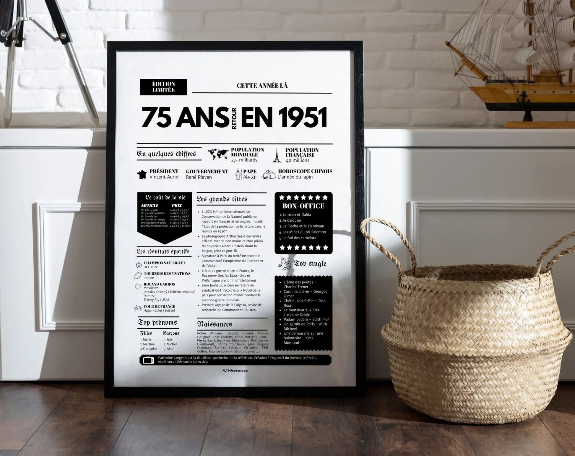 Affiche 75 ans retour en 1951 - Journal de l'année FLTM