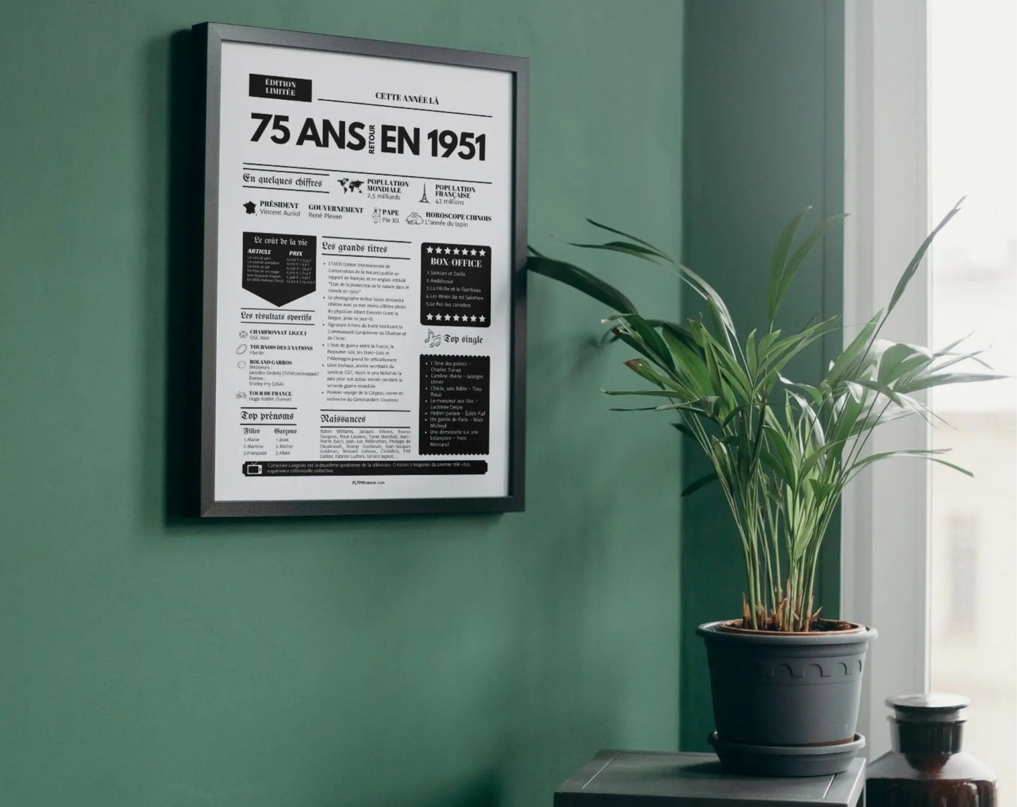 Affiche 75 ans retour en 1951 - Journal de l'année FLTM