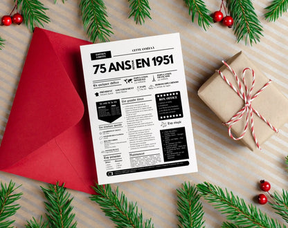 Affiche 75 ans retour en 1951 - Journal de l'année FLTM