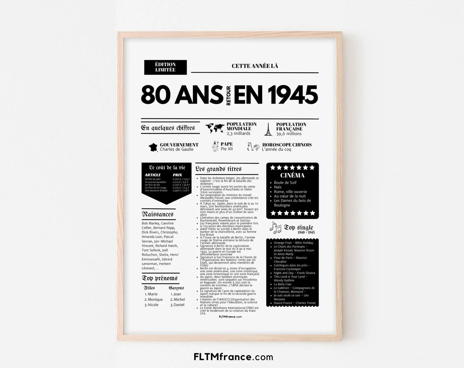 Affiche 80 ans retour en 1945 - Journal de l'année FLTMfrance