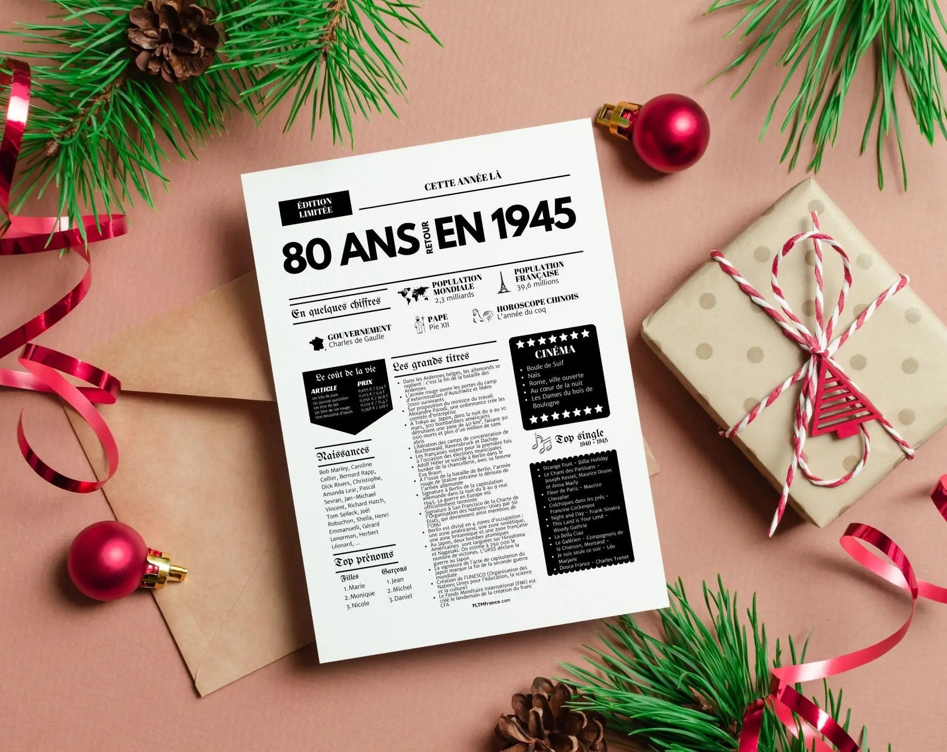 Affiche 80 ans retour en 1945 - Journal de l'année FLTMfrance