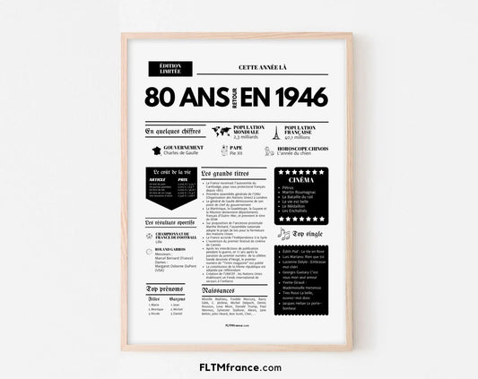 Affiche 80 ans retour en 1946 - Journal de l'année FLTM