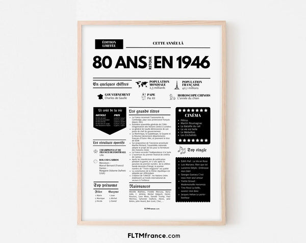 Affiche 80 ans retour en 1946 - Journal de l'année