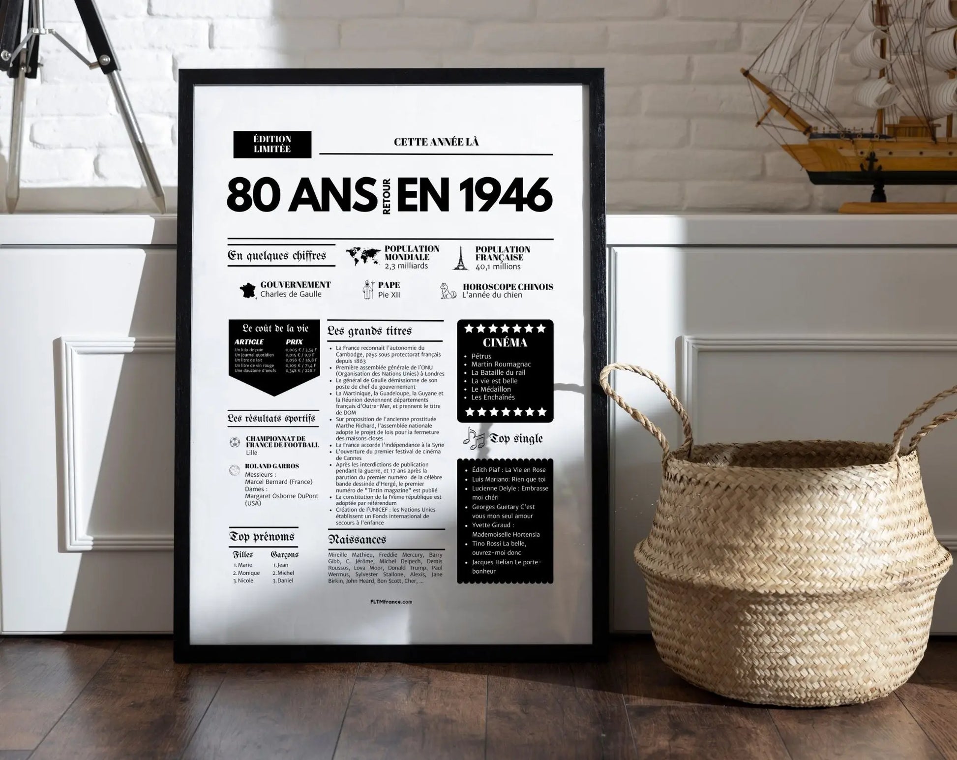 Affiche 80 ans retour en 1946 - Journal de l'année FLTM