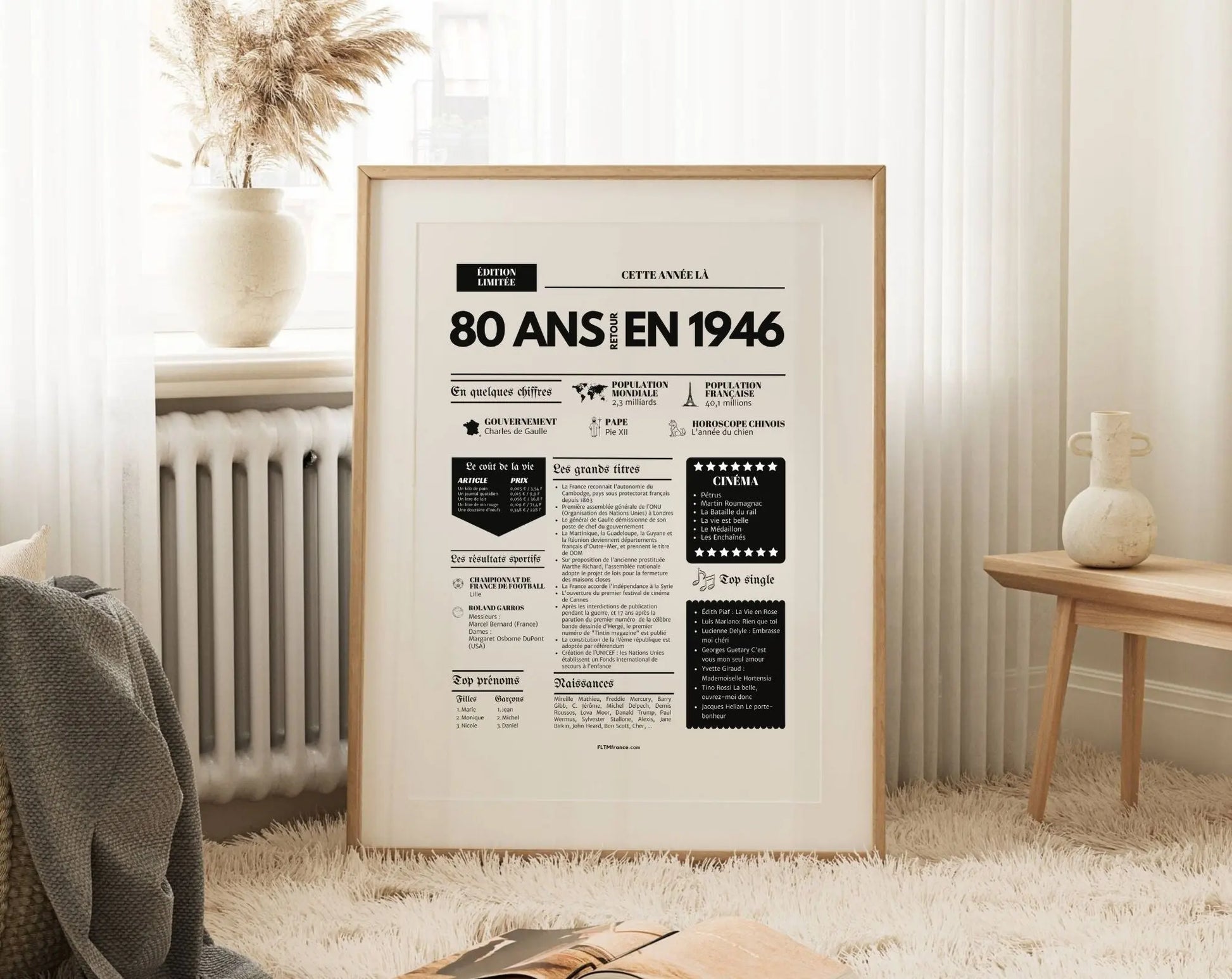 Affiche 80 ans retour en 1946 - Journal de l'année FLTM