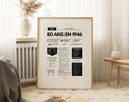 Affiche 80 ans retour en 1946 - Journal de l'année FLTM