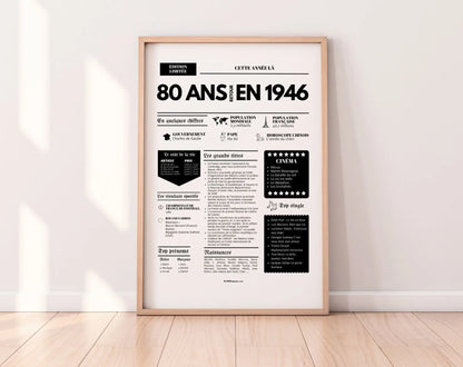 Affiche 80 ans retour en 1946 - Journal de l'année FLTM