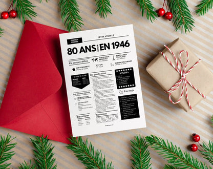 Affiche 80 ans retour en 1946 - Journal de l'année FLTM