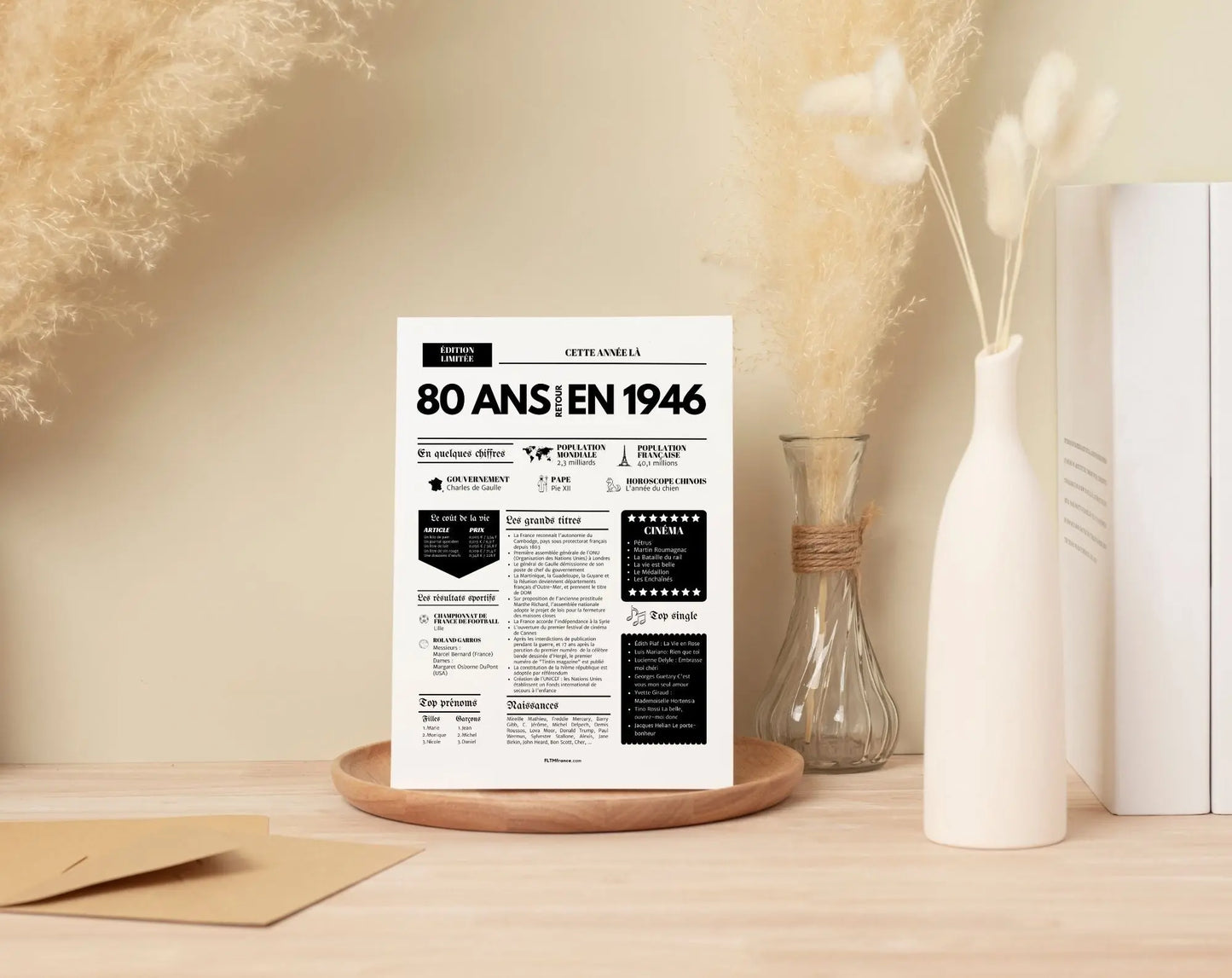 Affiche 80 ans retour en 1946 - Journal de l'année FLTM