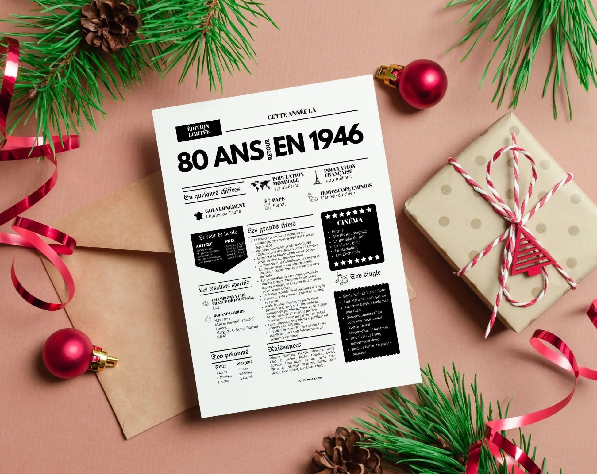 Affiche 80 ans retour en 1946 - Journal de l'année FLTM