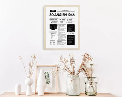 Affiche 80 ans retour en 1946 - Journal de l'année FLTM