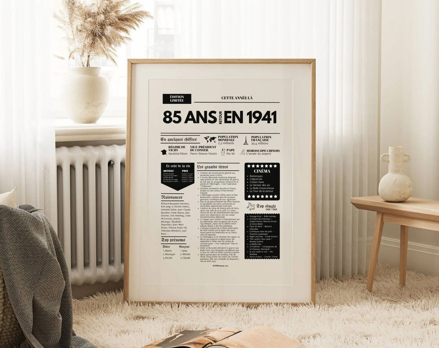 Affiche 85 ans retour en 1941 - Journal de l'année FLTM