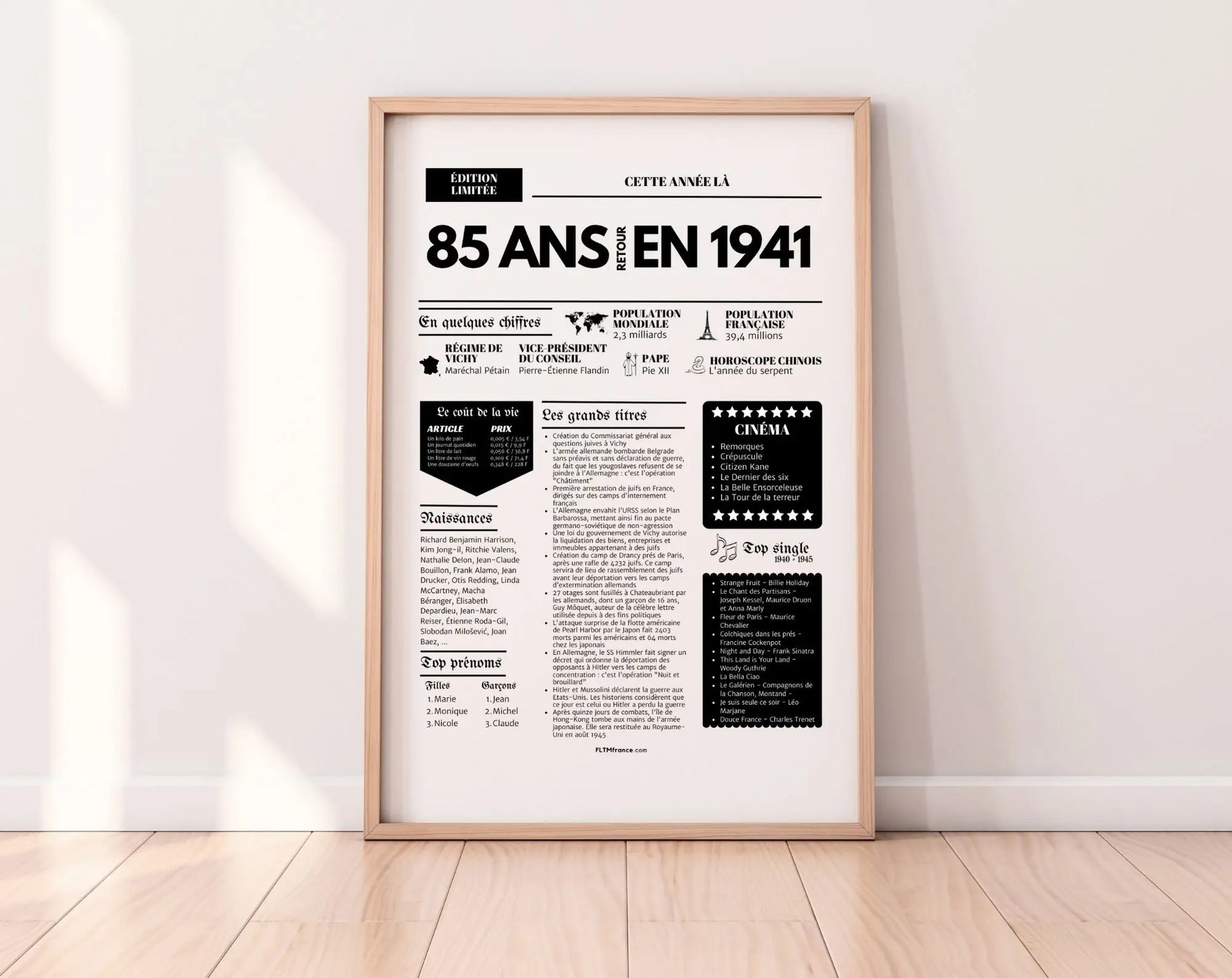 Affiche 85 ans retour en 1941 - Journal de l'année FLTM
