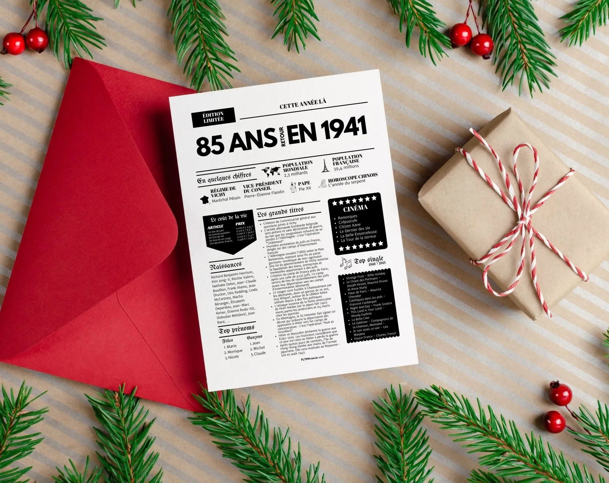 Affiche 85 ans retour en 1941 - Journal de l'année FLTM