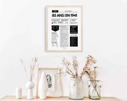 Affiche 85 ans retour en 1941 - Journal de l'année FLTM