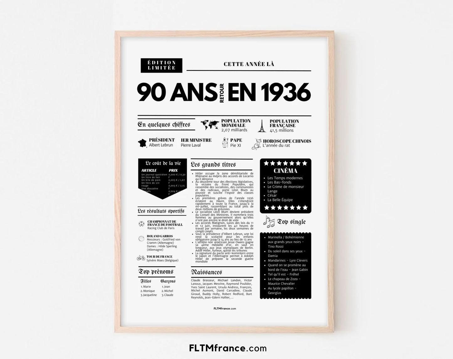 Affiche 90 ans retour en 1936 - Journal de l'année FLTM