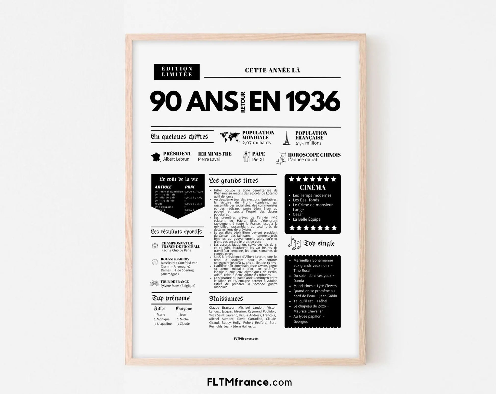 Affiche 90 ans retour en 1936 - Journal de l'année FLTM