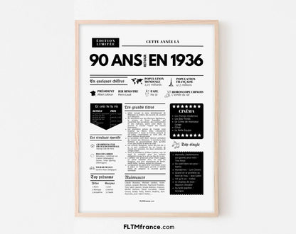 Affiche 90 ans retour en 1936 - Journal de l'année FLTM